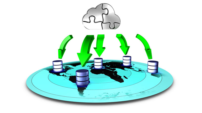 cloud-based solutions